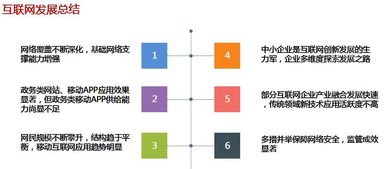 山西網站訪問量前50名 app下載量前50名出爐