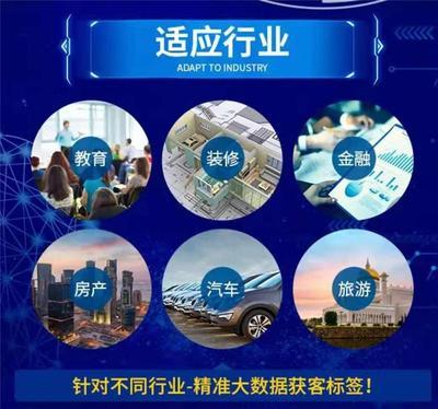 山西網(wǎng)站開發(fā)運(yùn)營(yíng)商大數(shù)據(jù)獲客系統(tǒng)營(yíng)銷輕松解決