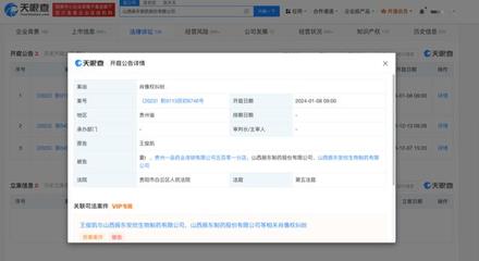 王俊凱訴振東制藥等侵犯肖像權!