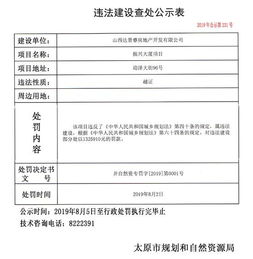 太原振興大廈項目,因違規被罰款132.6萬