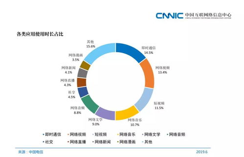 中國信息流廣告這十四年