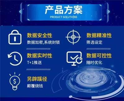 山西網站開發大數據獲客哪家好