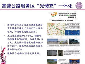 何繼江課件 能源轉型與能源互聯網發展實踐 太原論壇