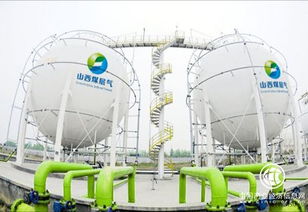 山西省煤層氣勘查開發規劃 2016 2020年 解讀