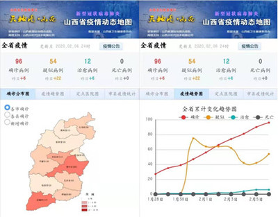 “山西省疫情動態地圖”上線運行
