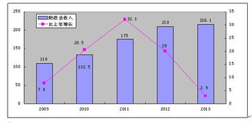 中國 朔州 朔州市人民政府門戶網站