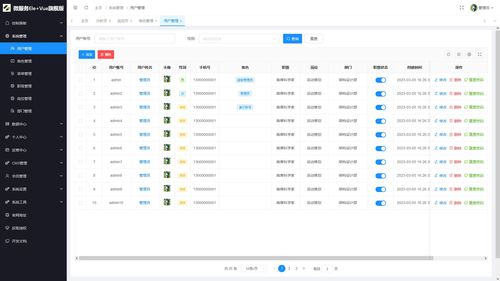 javaweb cloud nacos elevue 文檔和下載 基于微服務架構 nacos 的敏捷開發框架 oschina 中文開源技術交流社區