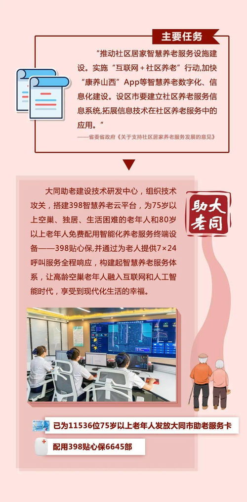 福利 大同助老 對標省社區居家養老服務發展意見 六助 溫暖千家萬戶