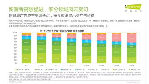 艾瑞咨詢 潤(rùn)物有聲ii 2018年中國(guó)互聯(lián)網(wǎng)產(chǎn)業(yè)發(fā)展報(bào)告