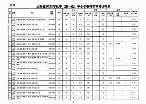 通知 價格公布 事關全市中小學生