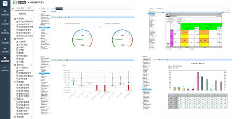 開源報表開發(fā)與商用軟件對比 2020年主流產品整理與維護分析