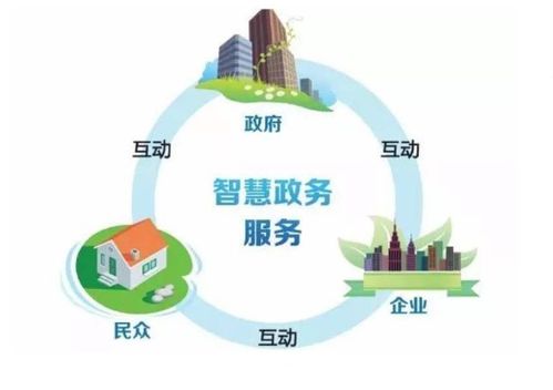 政務熱線服務型呼叫中心系統 構建高效、智能的便民服務平臺